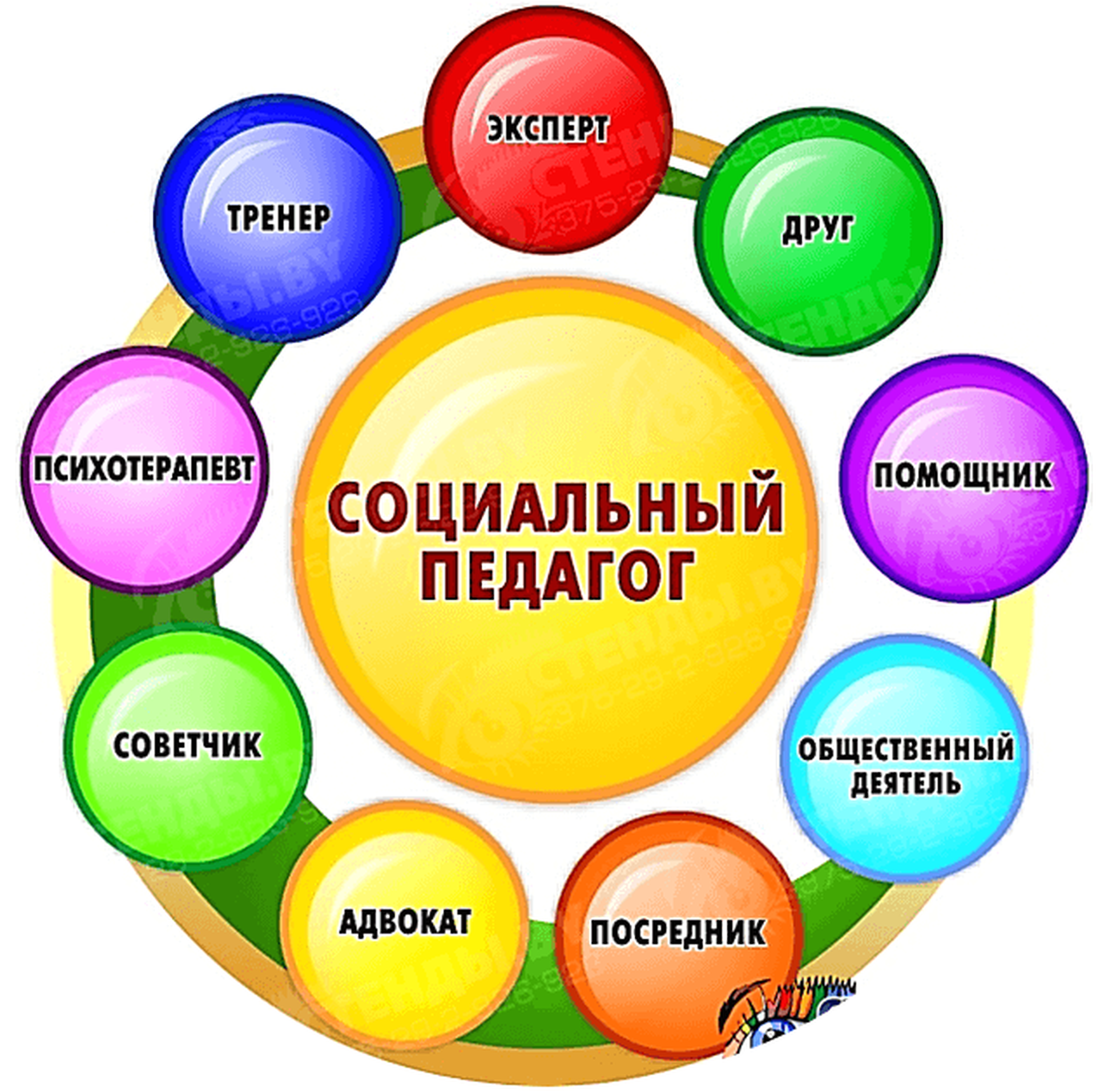 Совет Профилактики.